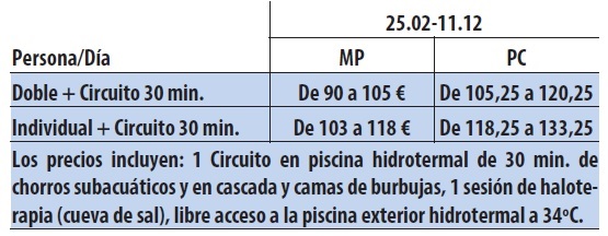 Balneario de fitero tarifas 2019